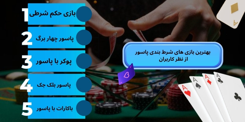 بهترین بازی های شرط بندی پاسور از نظر کاربران